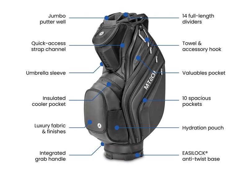 Motocaddy NEW M-TECH Cartbag, schwarz
