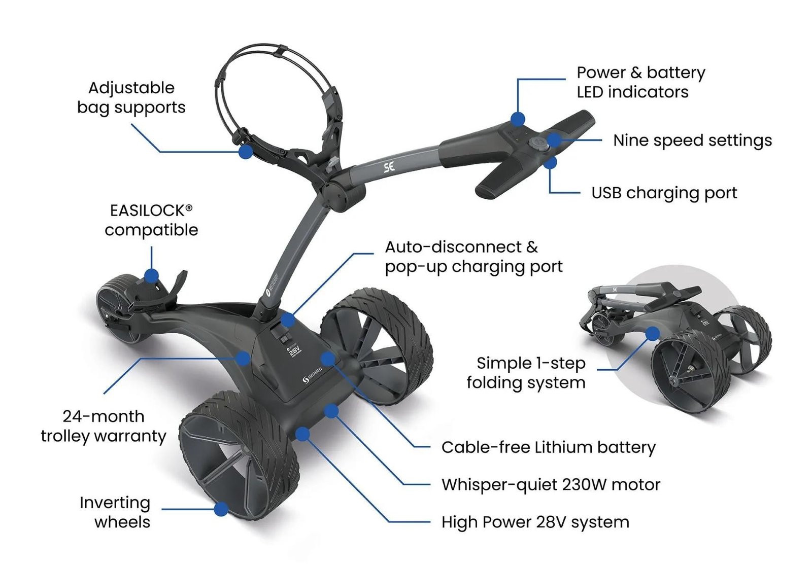 Motocaddy NEW SE Elektrotrolley, Standard-Lithium-Akku