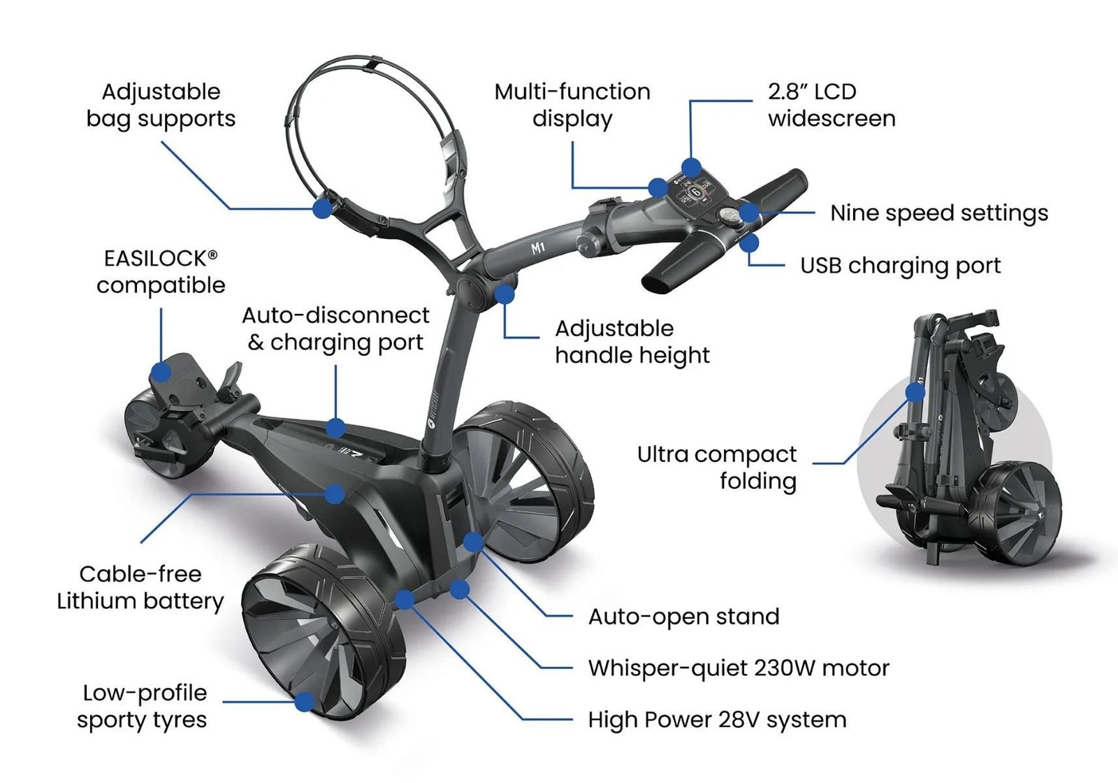 Motocaddy NEW M1 Elektrotrolley, Standard-Lithium-Akku
