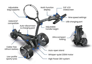 Motocaddy NEW M1 Elektrotrolley, Standard-Lithium-Akku
