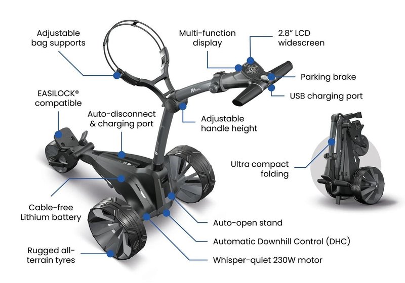 Motocaddy NEW M1 DHC Elektrotrolley, Standard-Lithium-Akku