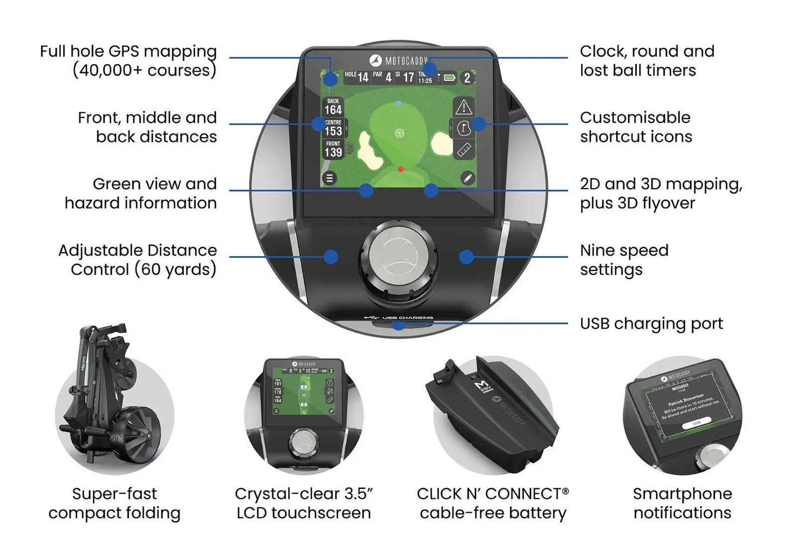 Motocaddy NEW M5 GPS Elektrotrolley, Standard-Lithium-Akku