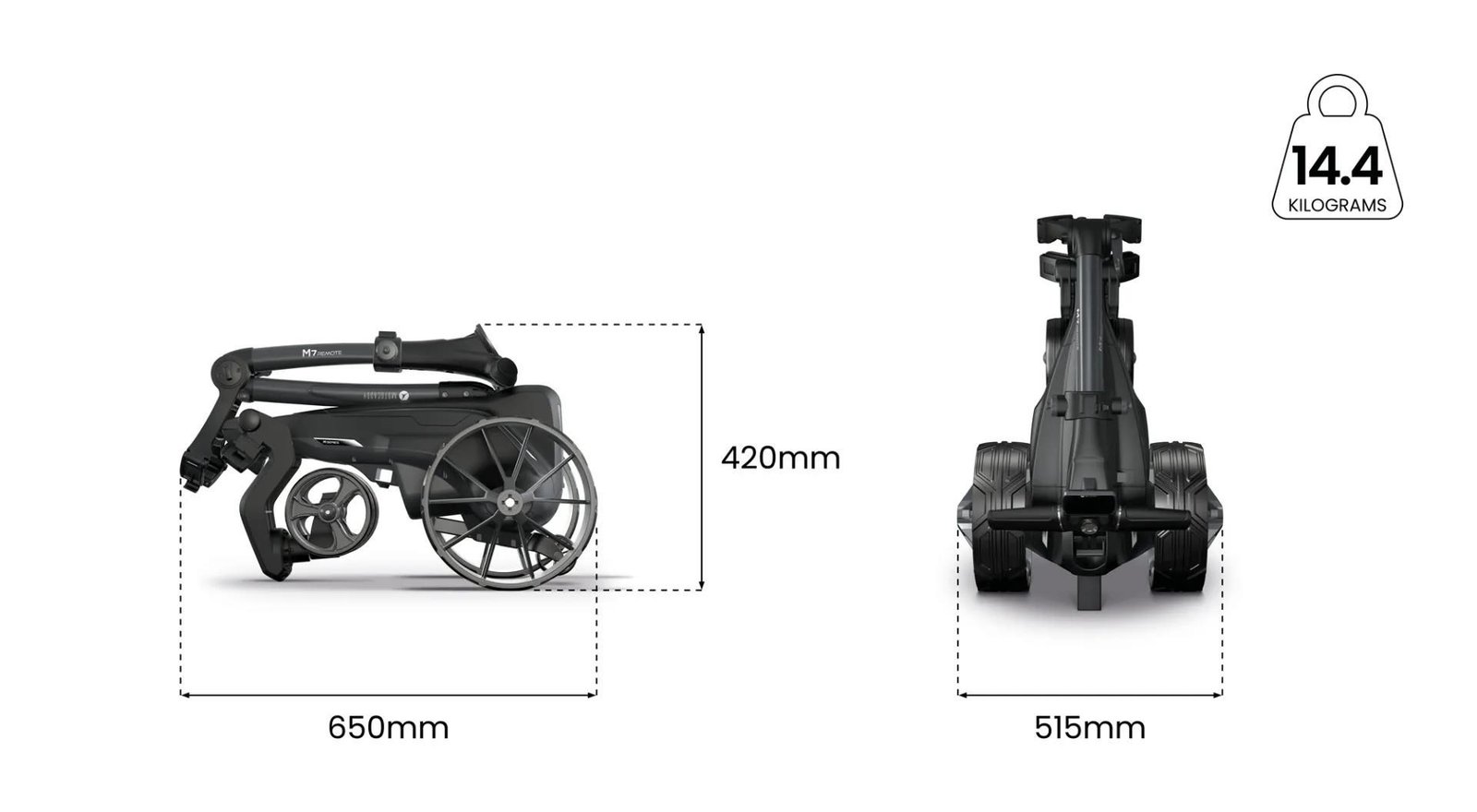 Motocaddy NEW M7 REMOTE DHC Elektrotrolley