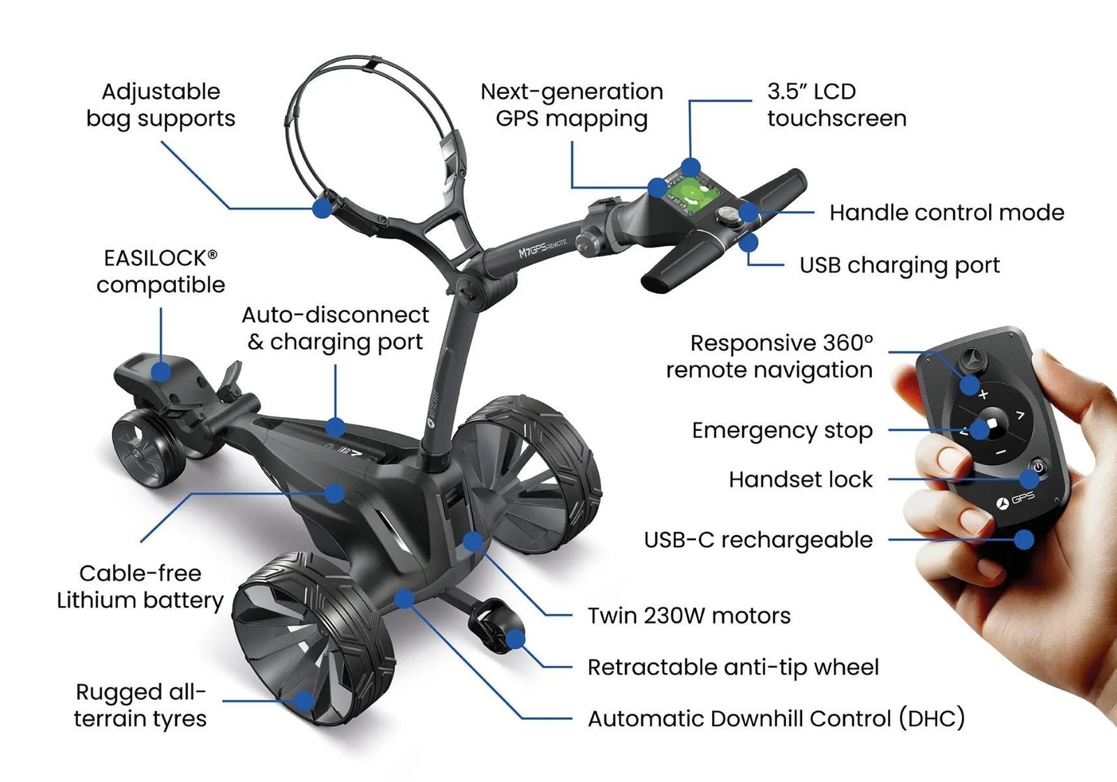 Motocaddy NEW M7 GPS REMOTE DHC Elektrotrolley