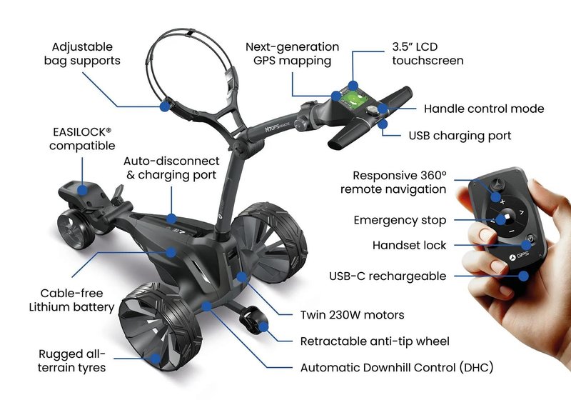 Motocaddy NEW M7 GPS REMOTE DHC Elektrotrolley