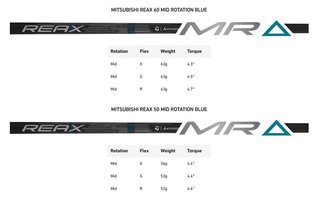 TaylorMade Qi4D Max Shadowfall Herren Driver