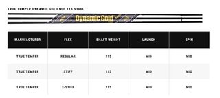 Callaway X Forged Chrome Herren Eisen, Stahl