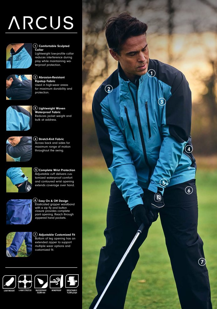 FootJoy Hydro Innovation Arcus Herren Jacke, oyster grey/mid blue