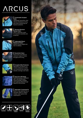 FootJoy Hydro Innovation Arcus Herren Jacke, oyster grey/mid blue