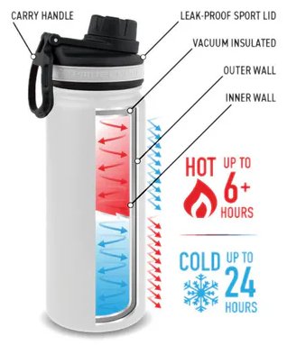 Clicgear Tempercraft Bottle 650 ml, weiß