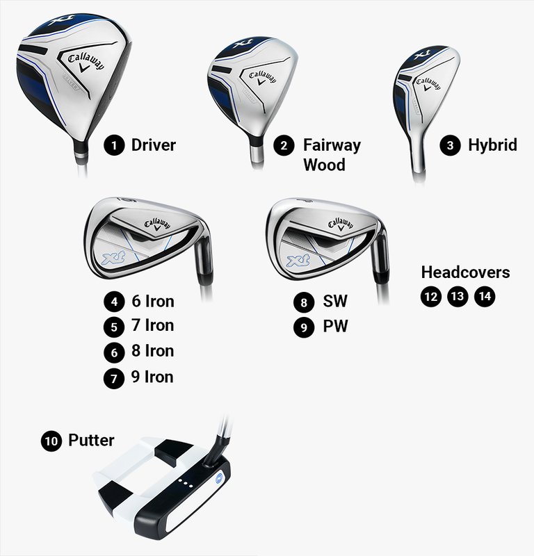 Callaway XT 26 11PC Junior Golfset, Stahl/Graphit, blau/weiß