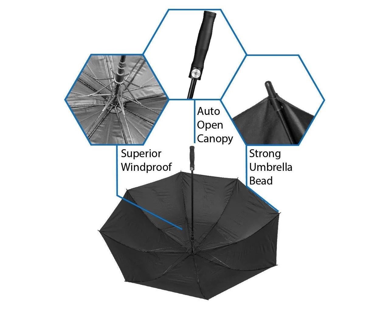 Axglo Tri-360 V2 Auto Open Golf Regenschirm 68"
