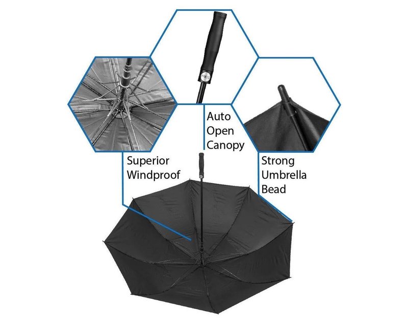 Axglo Tri-360 V2 Auto Open Golf Regenschirm 68"