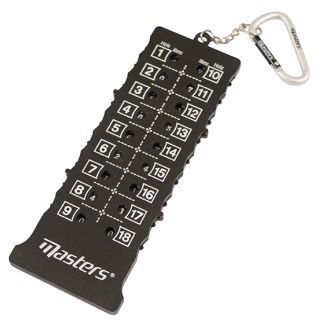 Masters Score Card Counter