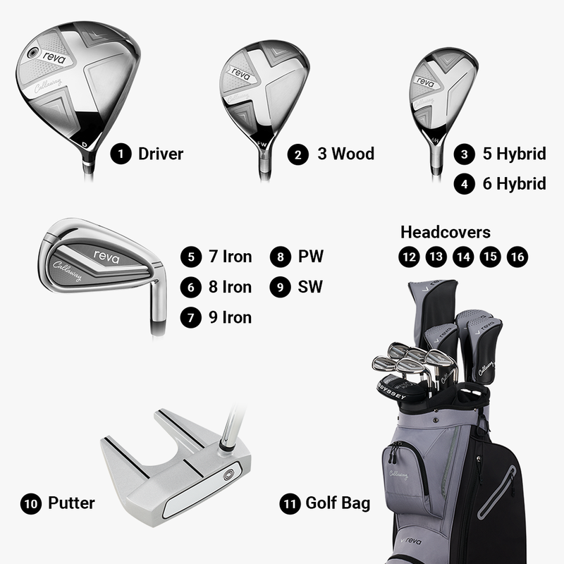 Callaway REVA 2026 Driver — leichte Carbon-Krone für einfachen Ballstart