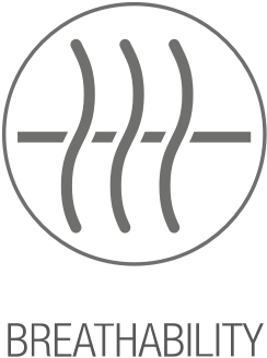 Breathability performance icon
