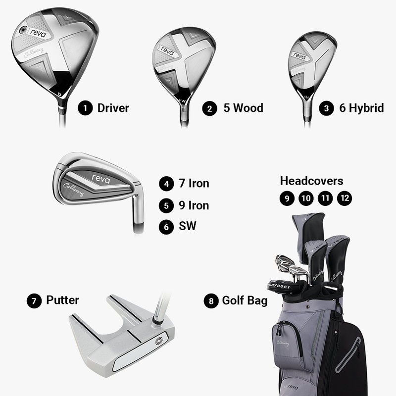 Callaway REVA Driver mit Carbon-Kronen-Technologie
