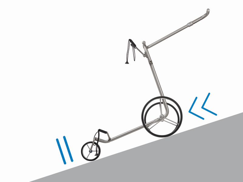 Elektronische Bergabbremse und Tempomat bei JuCad Elektro-Trolleys