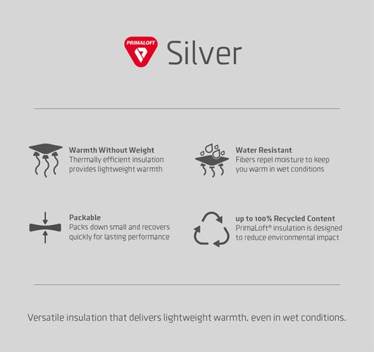 PrimaLoft Silver Active Isolierung Icon-Set