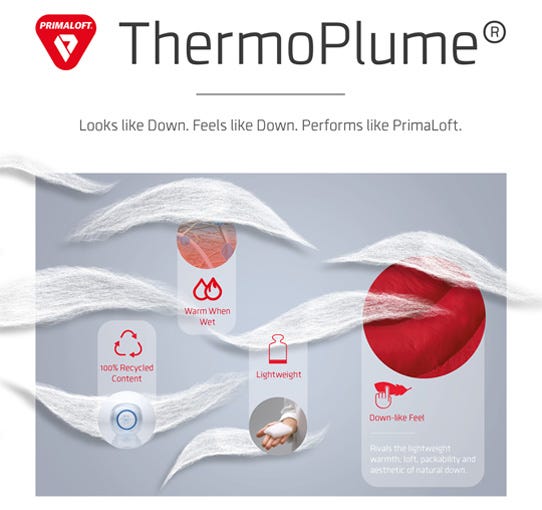 PrimaLoft ThermoPlume Isolierung Technologie-Diagramm
