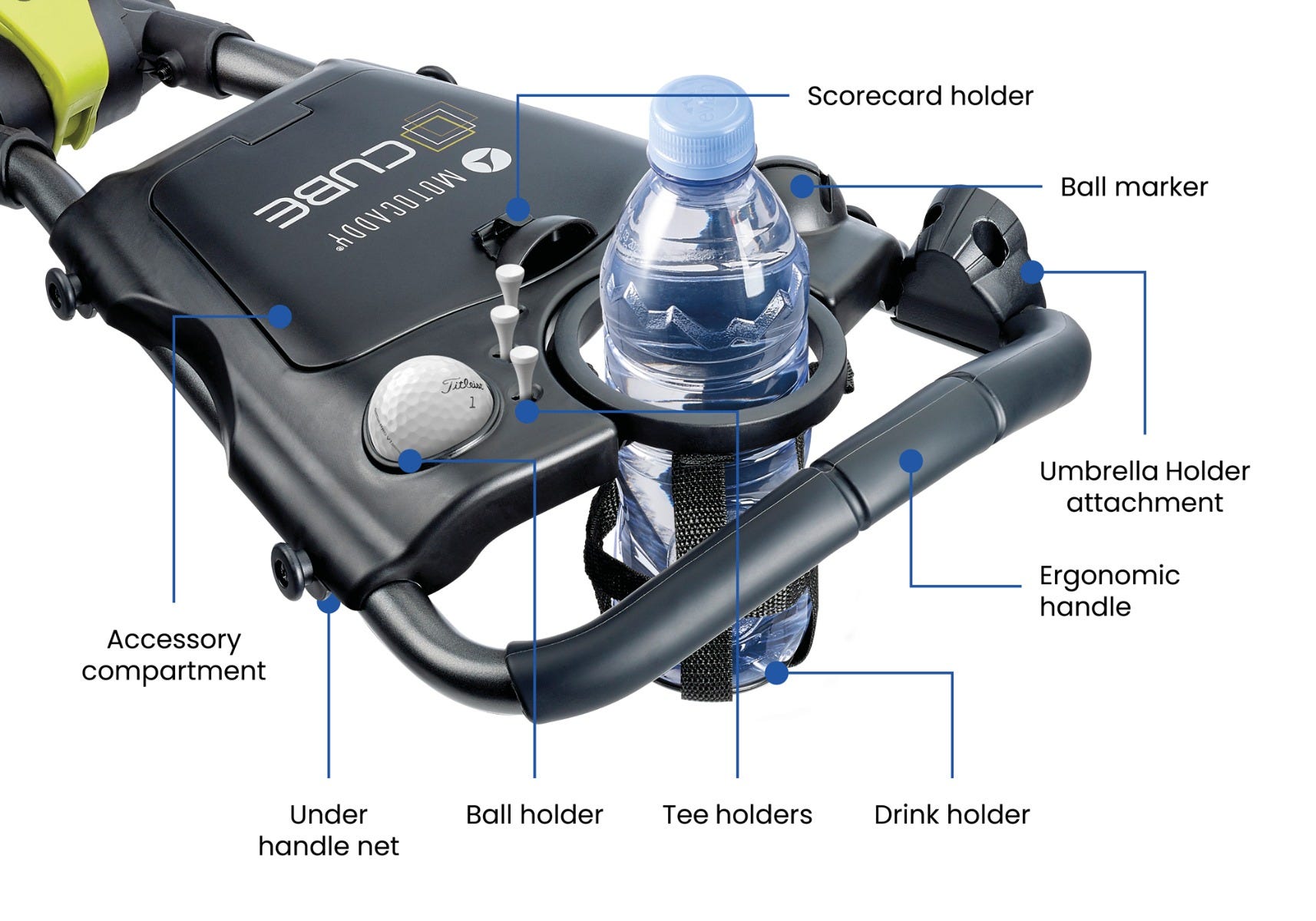 Motocaddy CUBE ergonomischer Griff und integrierte Aufbewahrung Detail