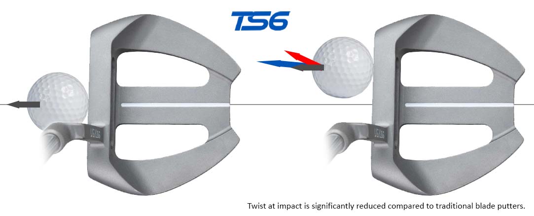 U.S. Kids Golf TS6 Midland Putter Mallet-Kopf mit Ausrichtungslinie und tiefgefr&auml;ster Schlagfl&auml;che