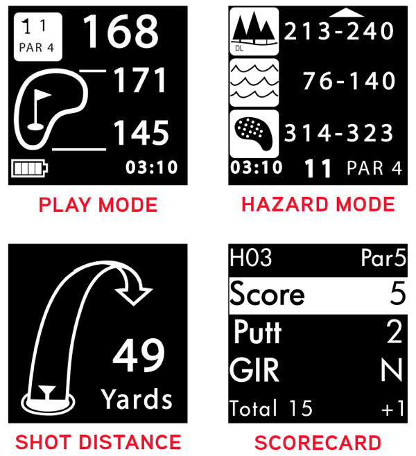 Callaway ECLIPSE GPS Spielmodus, Hindernismodus, Schlagweite und Scorecard-Bildschirme